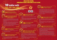 B&Agrave;I TUY&Ecirc;N TRUYỀN LUẬT CĂN CƯỚC